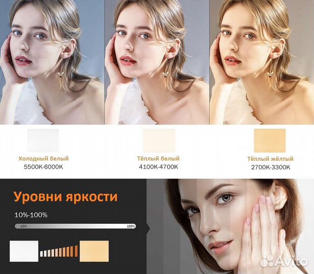 Софтбокс светодиодный в студию