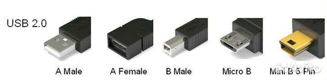 Зарядные и соединительные кабели, удлинитель USB