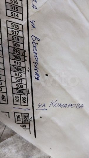 Участок 10 сот. (ИЖС)