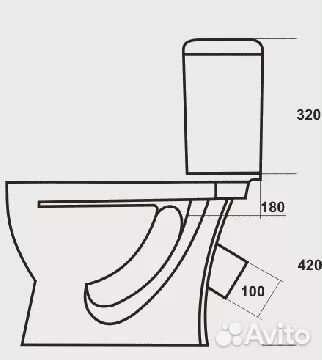 Унитаз Sanita Стандарт комфорт антивсплеск, микр