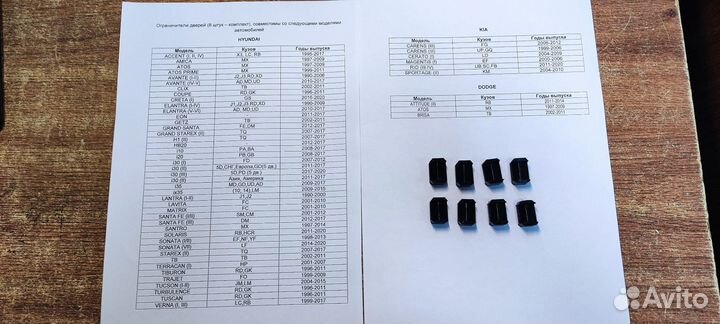 Ремкомплект - ограничитель дверей