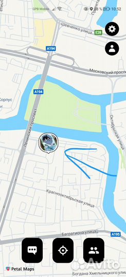 Аренда сапов. Sup board аренда