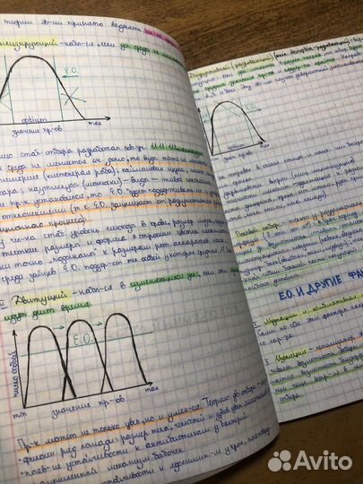 Тетради для подготовки к егэ по биологии