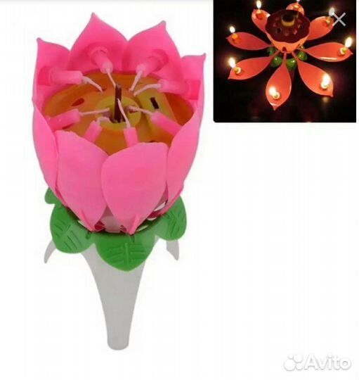 Свеча для торта