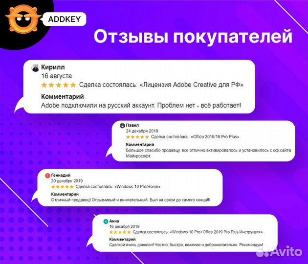 Лицензия Photoshop