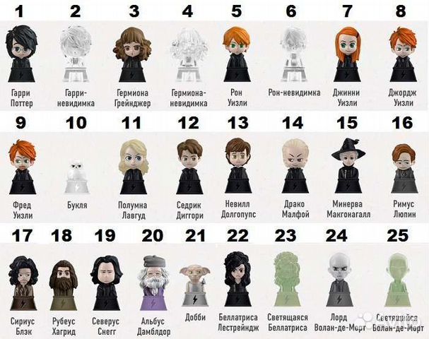 Гарри поттер. Фигурки, лента