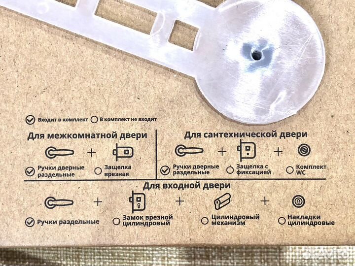 Дверная ручка межкомнатная и для входной двери