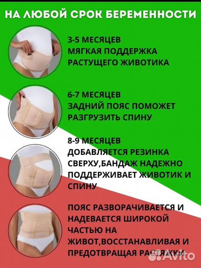 Бандаж для беременных 4в1