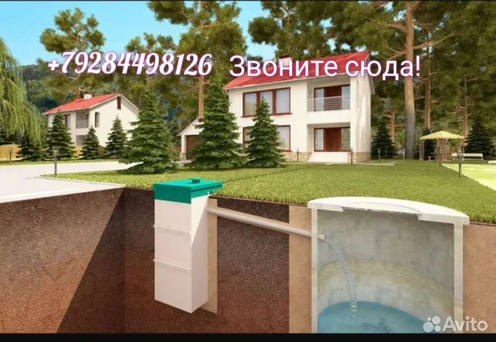 Септики Прочистка Канализации