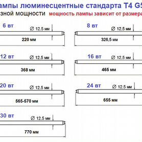 Лампы люминесцентные T4 G5 6 вт белые