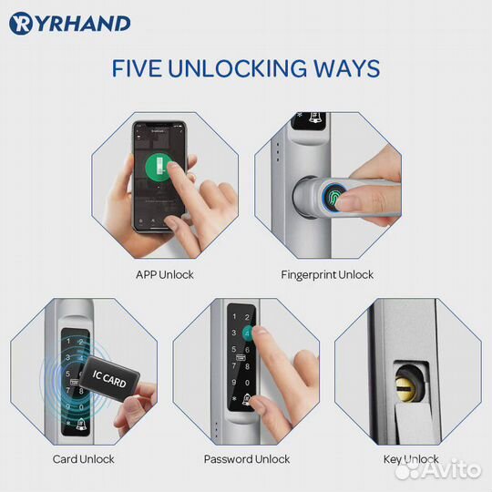 Умный дверной замок Tuya Smart lock