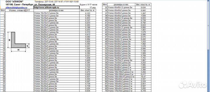 Алюминиевый угол от 10х10x1.2 50х50х2 и другие