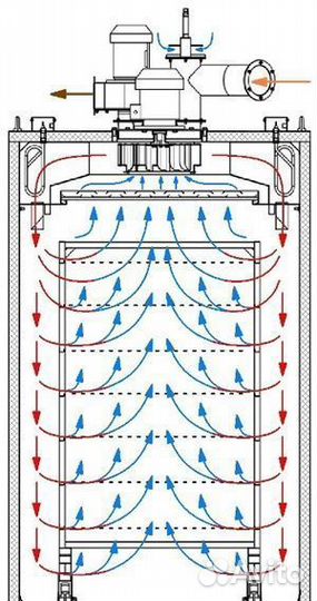 Термо-камера Master-Smoke 400 (c охлаждением)