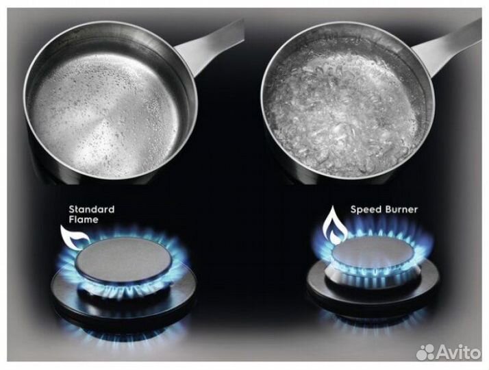 Варочная поверхность газовая Electrolux GPE 363 YK