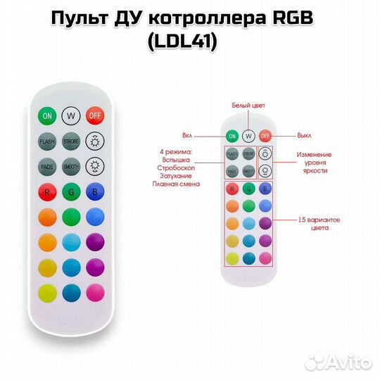 Пульт ду котроллера RGB (LDL41)