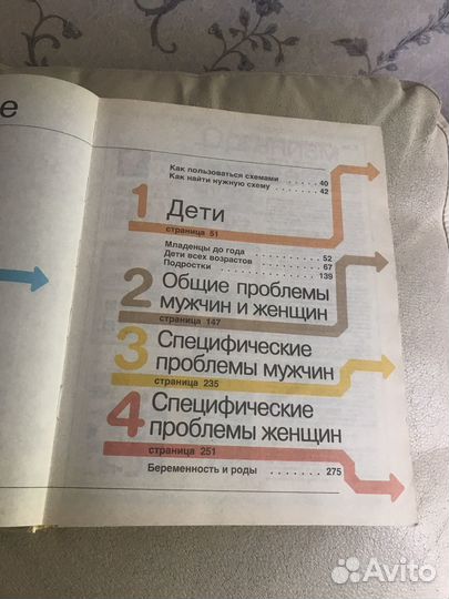 Медицинский справочник