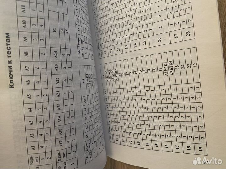Контрольно-измерительные материалы. История