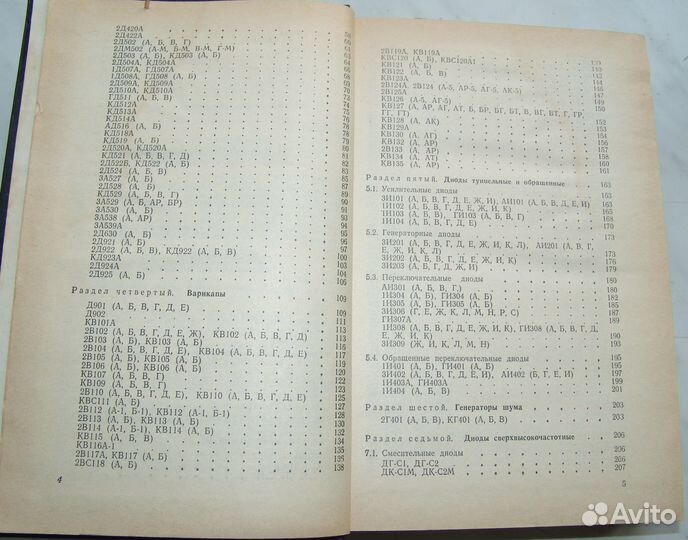 Полупроводниковые приборы. СССР. 1989