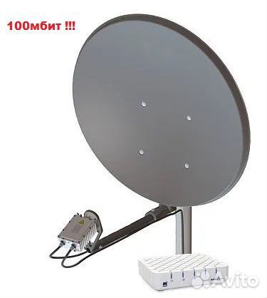 Спутниковый интернет газпром ямал 601