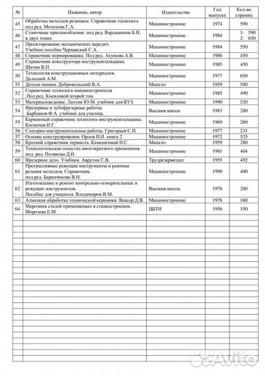 Книги по машиностроению