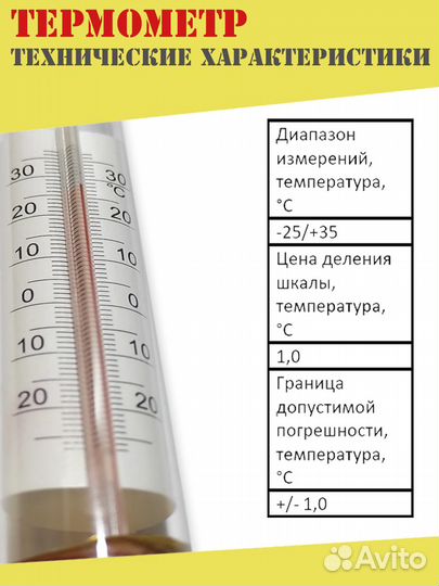 Спиртометр (ареометр) с термометром асп-Т (60-100