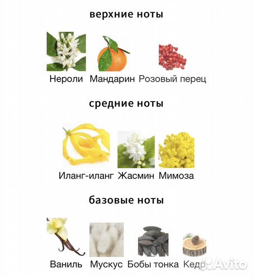 Vesper Glitz Ex Nihilo 10 мл