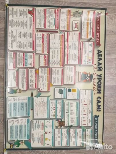 Плакаты для школьника