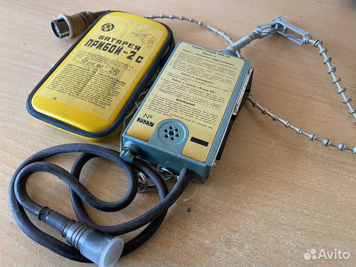 Авиационный наз ввс СССР