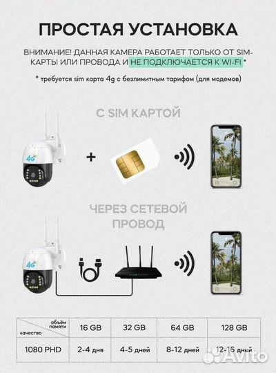 Камера видеонаблюдения 4G (сим-карта )