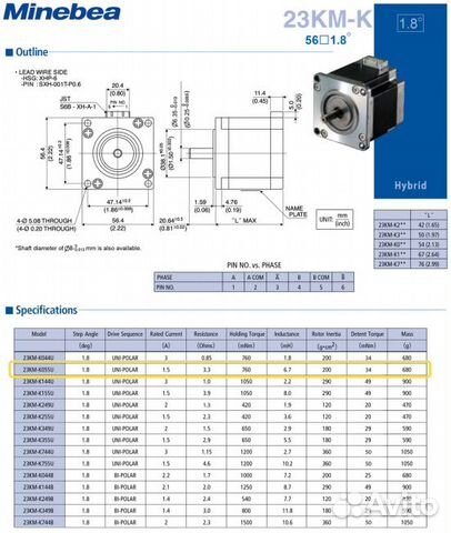 Шаговый двигатель для чпу, 3д