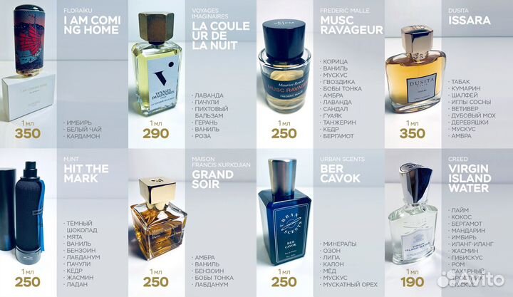 Парфюмерия. Делюсь