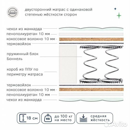 Матрас ортопедический