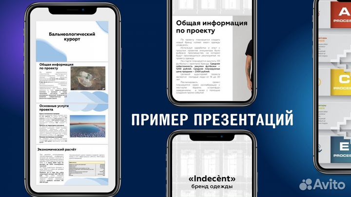 Презентация, карточки, ретушь фотографии, фотошоп