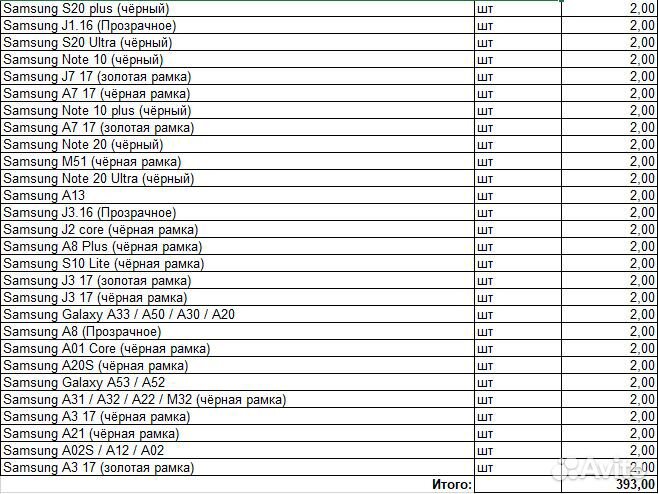 Защитное стекло Samsung оптом