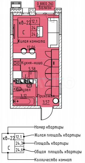 Квартира-студия, 24,6 м², 4/12 эт.