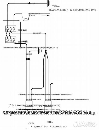 Optimax-dh model-242