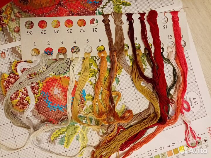 Схема для вышивания остатки от набора Овен