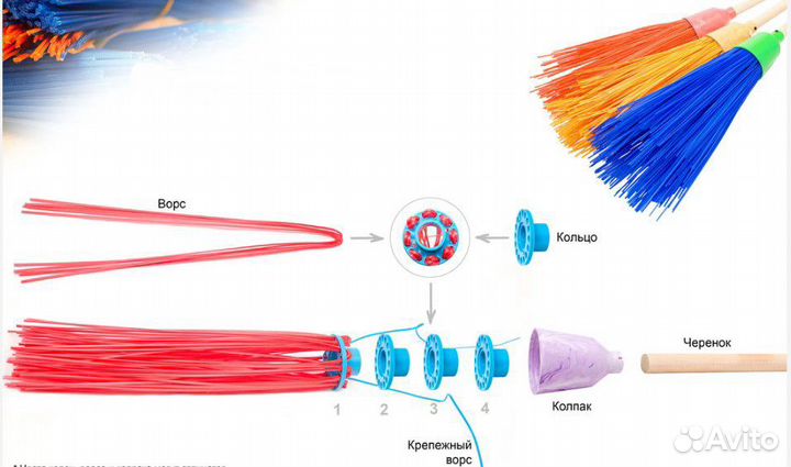 Метла пластиковая