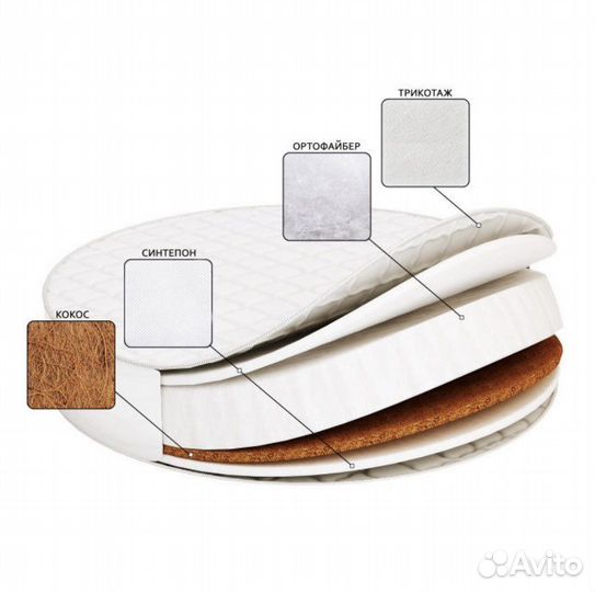 Матрас детский круглый