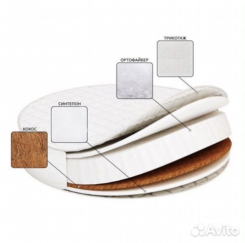 Матрас детский круглый