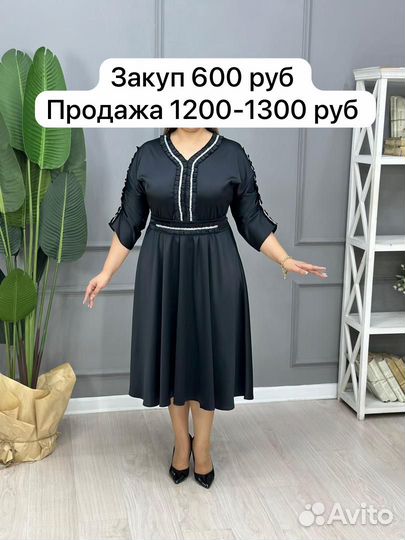 В поисках инвестора