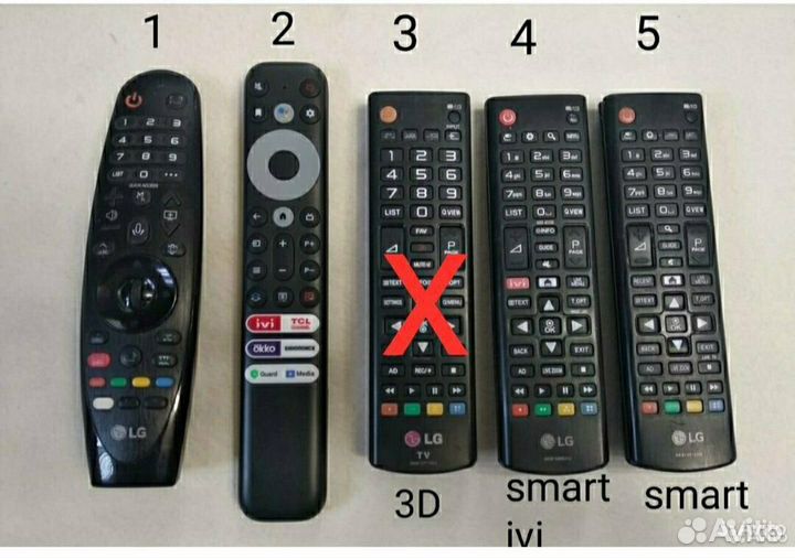 Пульты ду для телевизора