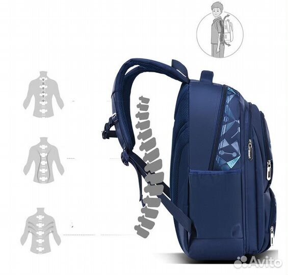 Рюкзак школьный ортопедический