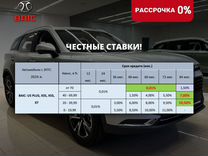 Новый BAIC X35 1.5 CVT, 2023, цена от 2 089 000 руб.