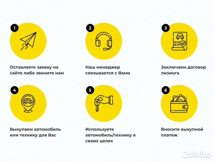 Помощь при покупки haval Jolion в Лизинг