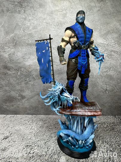 3d печать, окраска миниатюр, моделирование