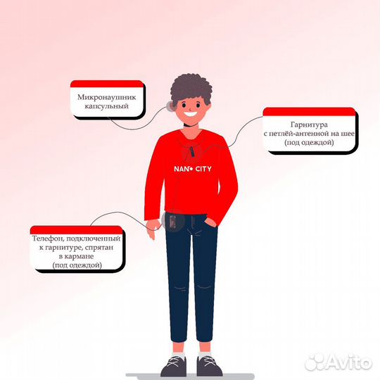 Микронаушники Capsule Classic