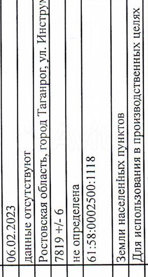Производство, 2702.8 м²