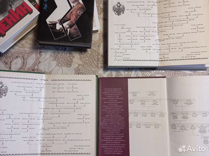 Книги по истории