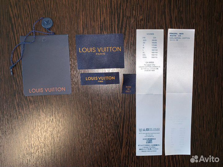 Нашивки, этикетки на одежду